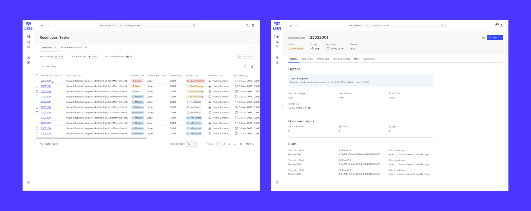 Final CIQM designs applying validated task and search patterns across domains